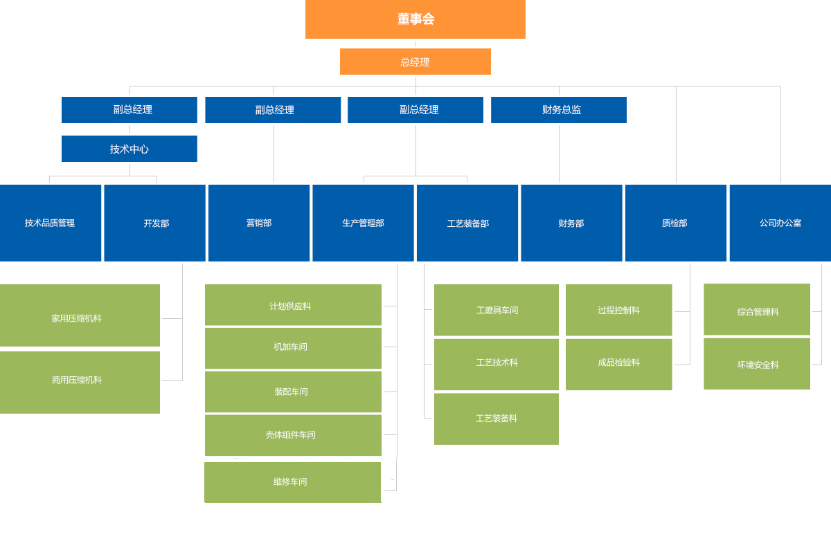 1606876899823607.png 1520391732550462.png